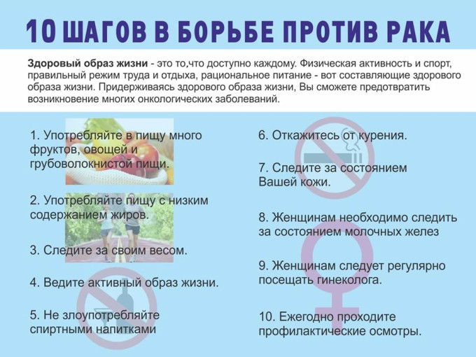 Неделя профилактики онкологических заболеваний. Неделя профилактики онкологических заболеваний.